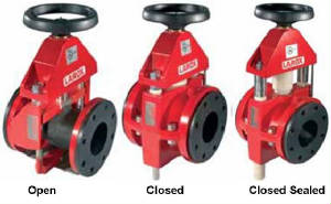 Larox Manual Valve Group.jpg